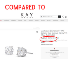 4ctw Lab Grown Diamond  Round Solitaire Earrings